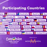 Participating Countries Eurovision 2023