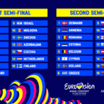 Eurovision 2023 Semi-final running order
