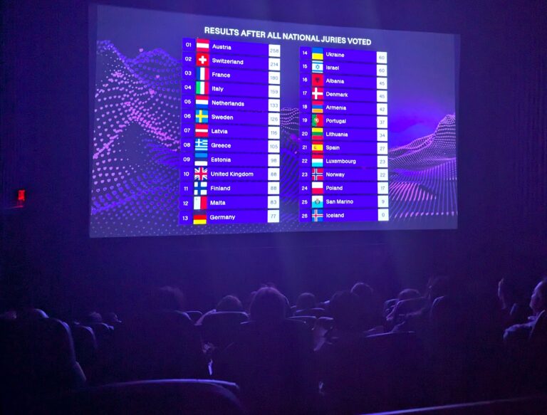 The Grand Final In A Canadian Cinema