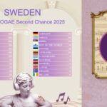 OGAE Second Chance 2025 Results: Sweden Wins with “On and On” by Klara Hammarström