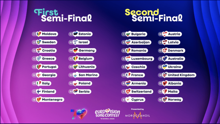 Running Order Revealed for the Semi-Finals of Eurovision Song Contest 2026